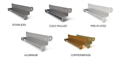 different types sheet metal|all type sheet metal.